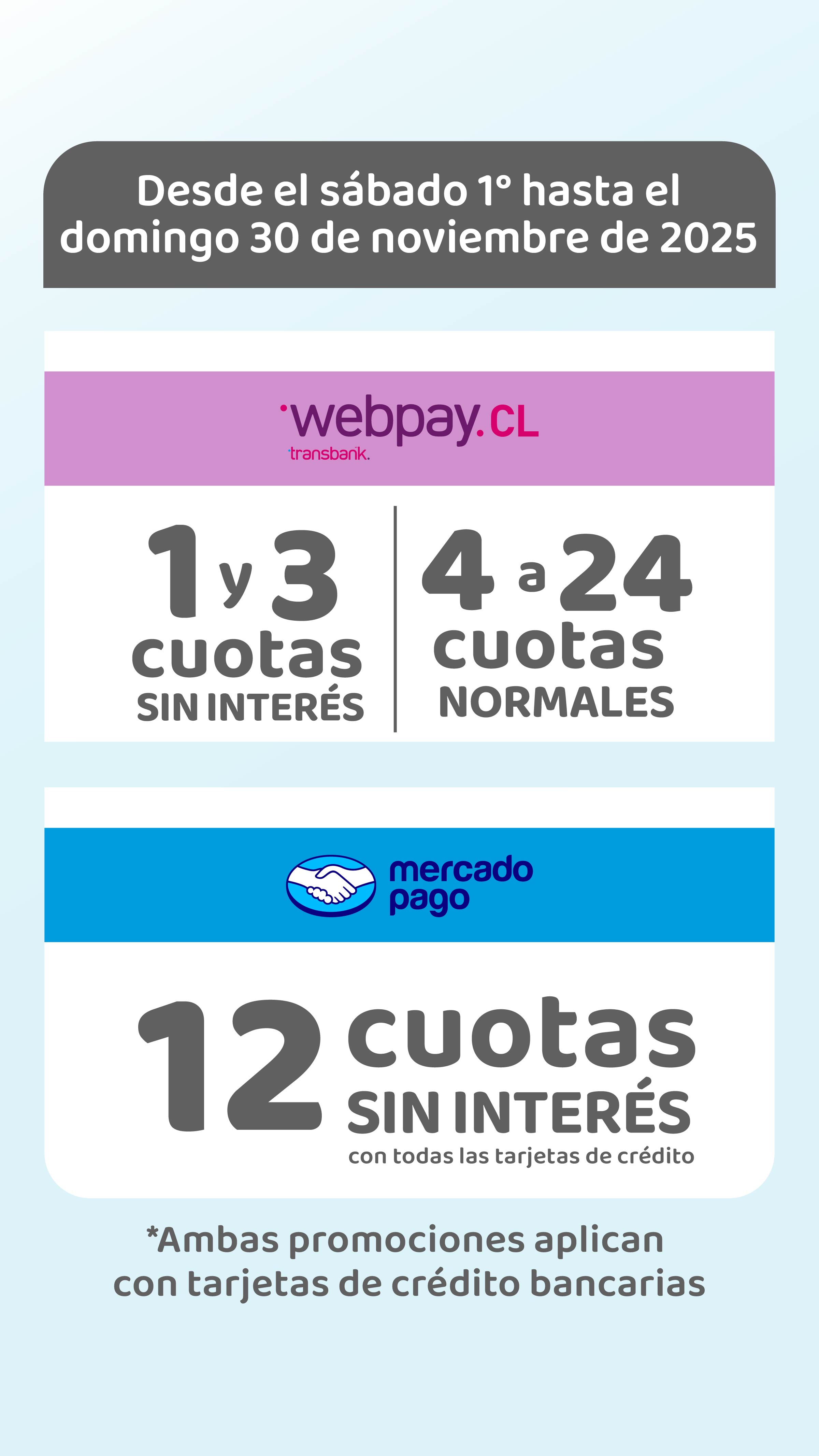 Promociones vigentes chile