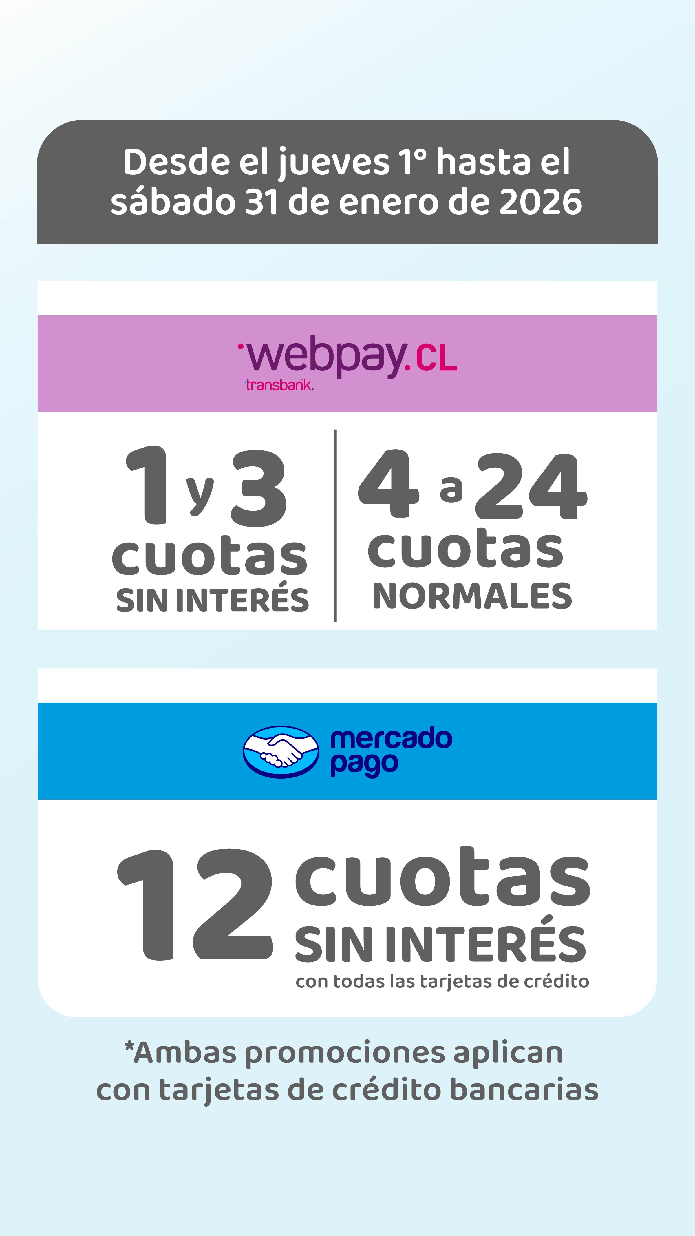 Promociones vigentes