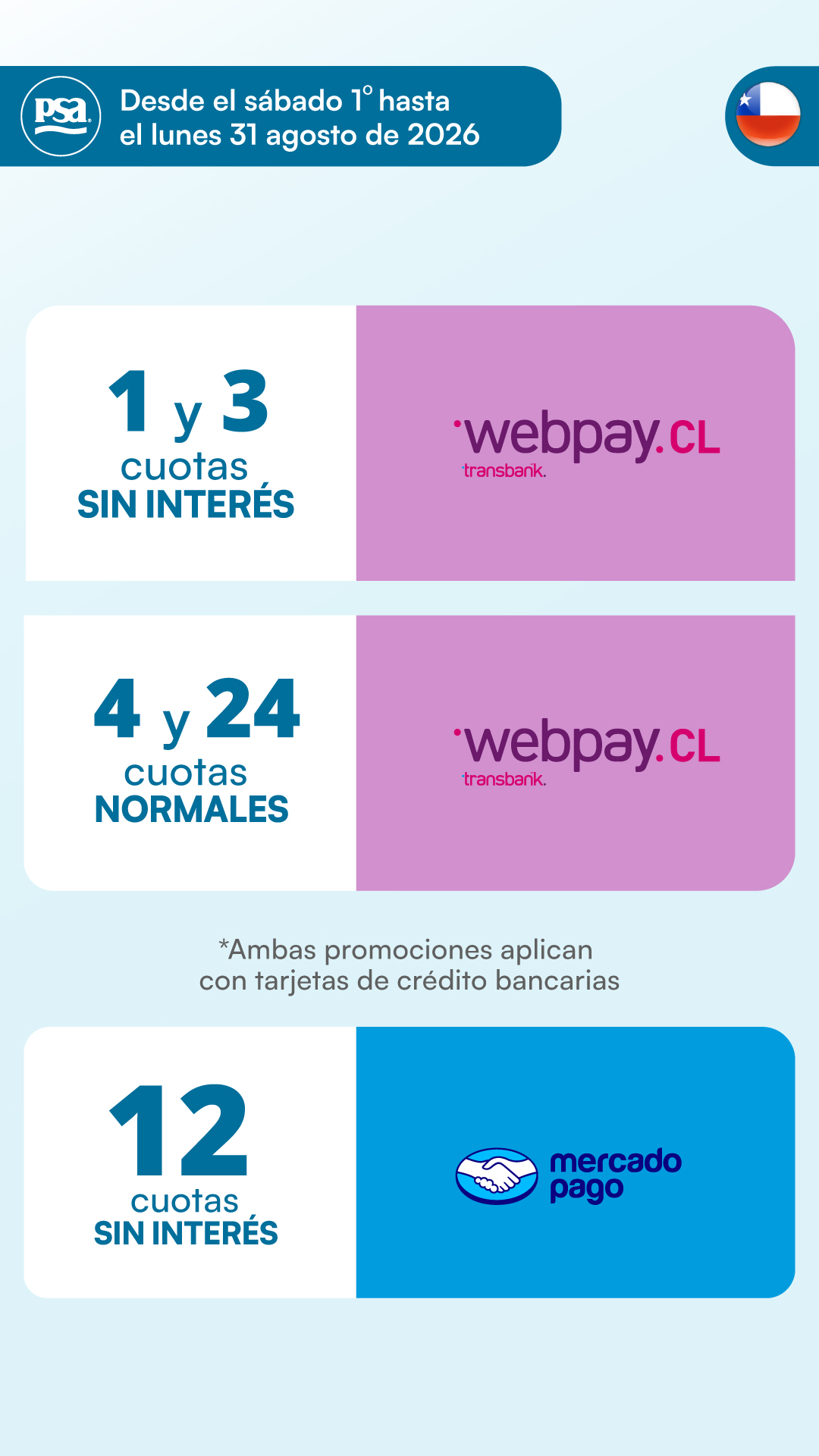 Promociones vigentes 