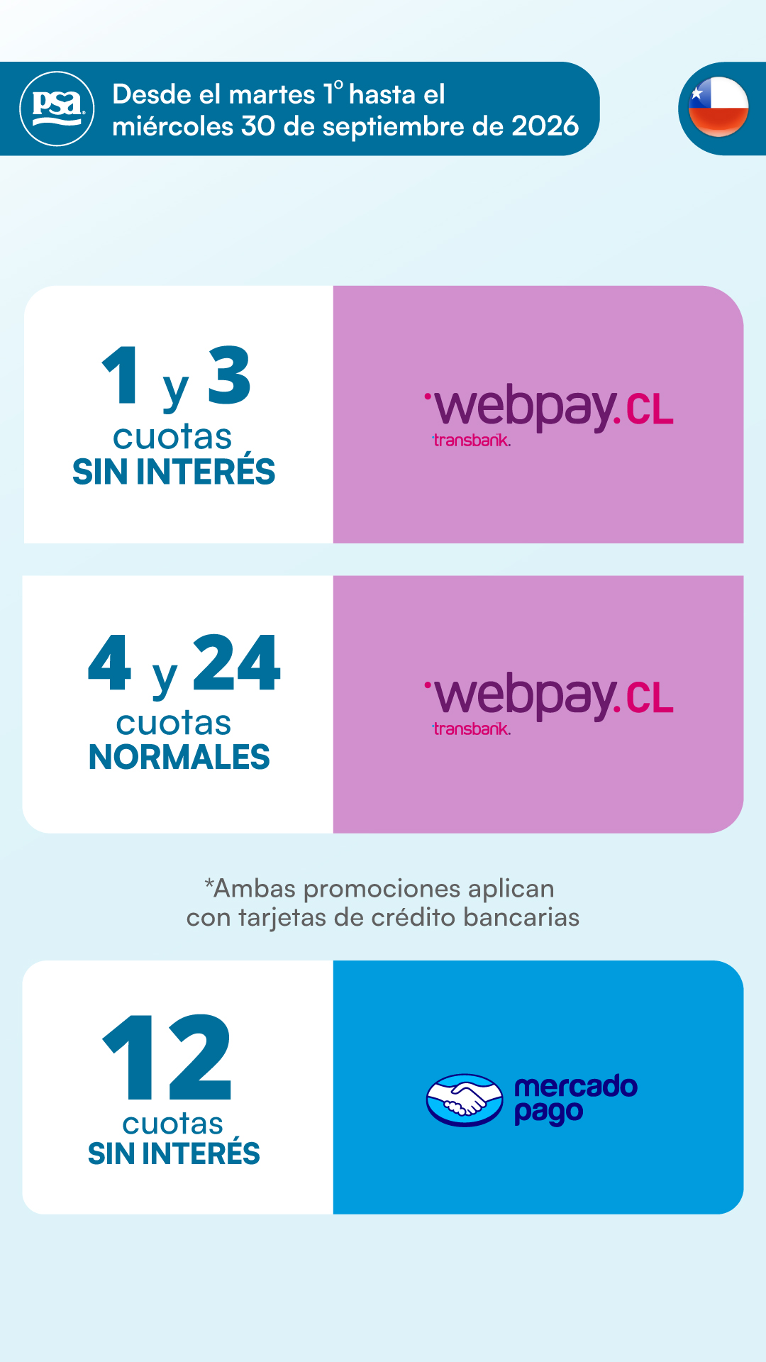 Promociones vigentes 